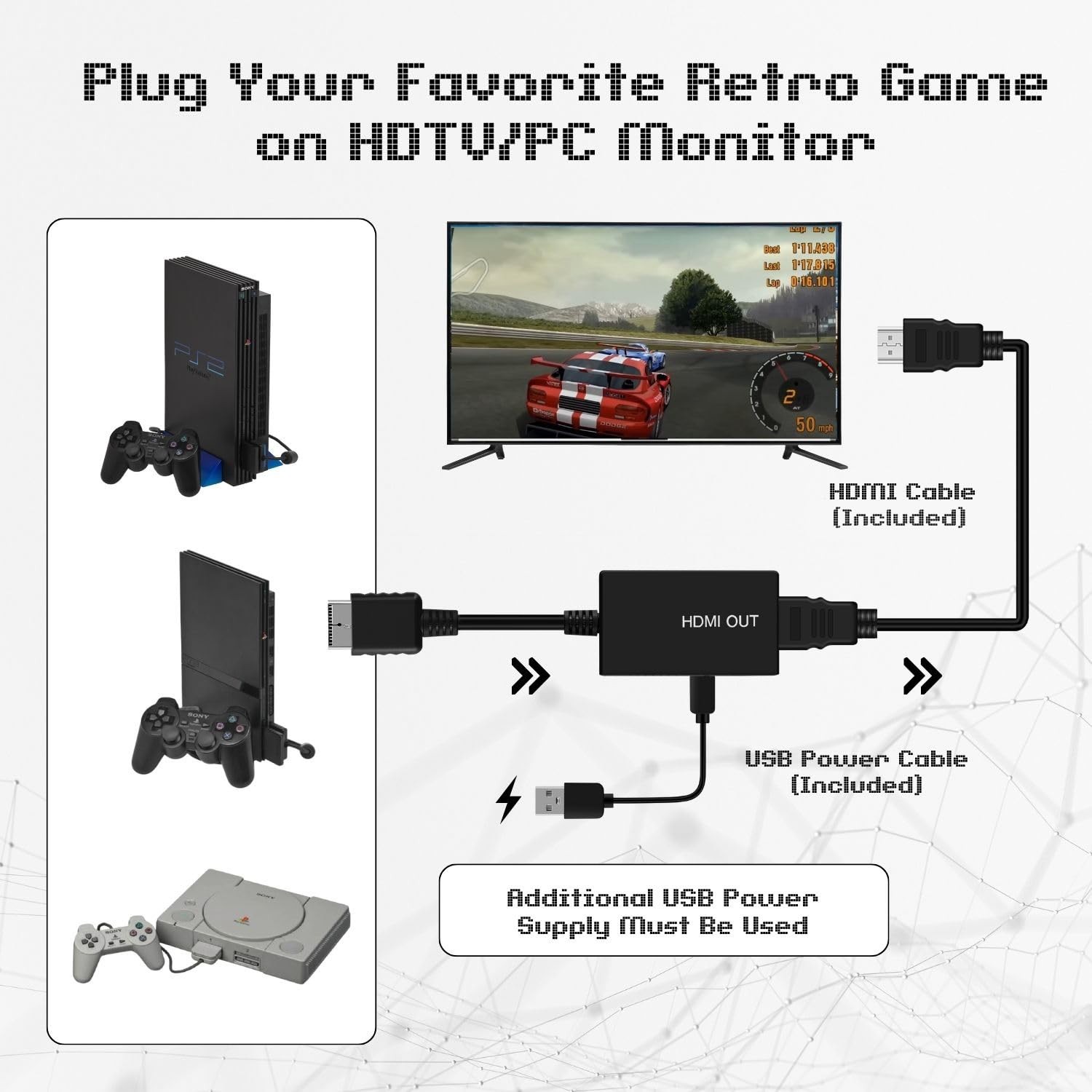 HDMI Adapter Converter for PS2 & PS1 – 720p/1080p Switch, AV to HDMI Cable, HD U