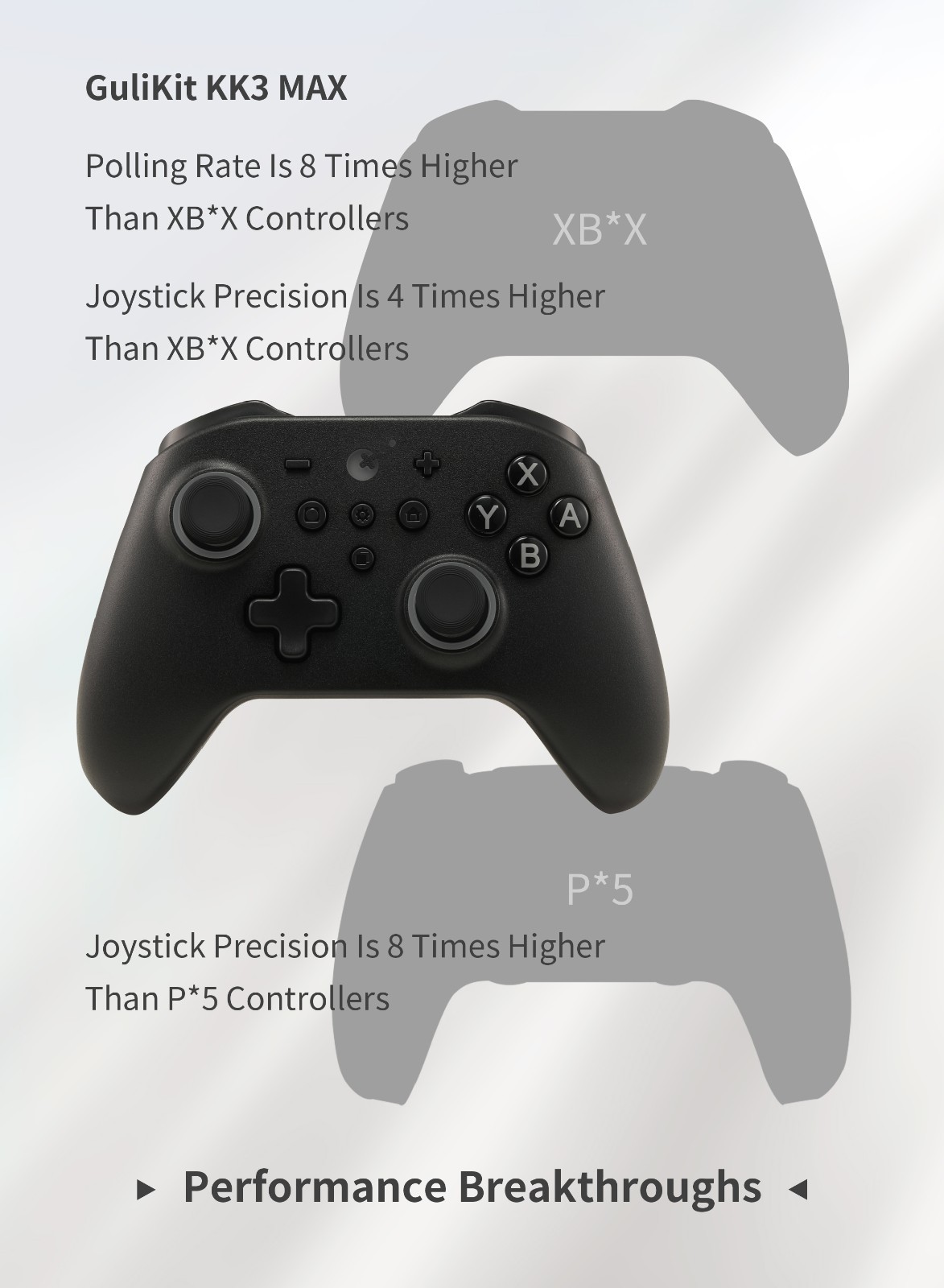 GuliKit KK3 Pro Wireless Controller for Nintendo Switch 2, Switch & PC