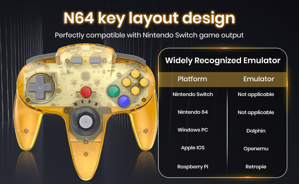 Wireless N64 Controller For N64 Nintendo Switch PC NSO Mac Windows w/Rumble Pak