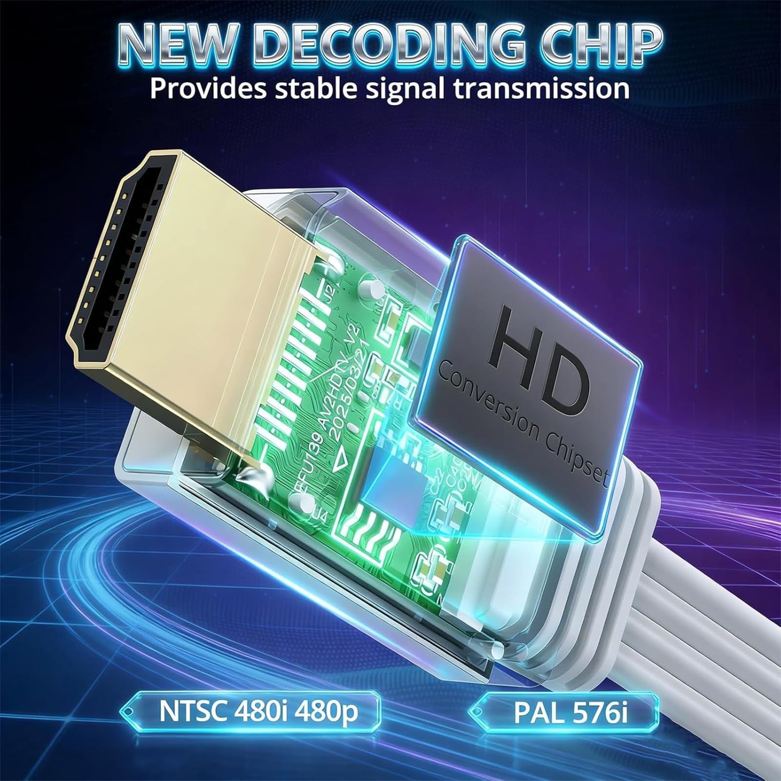 Wii to HDMI Converter Cable 1080p Upscale 1.5M for Wii Wii U HDTV Projector
