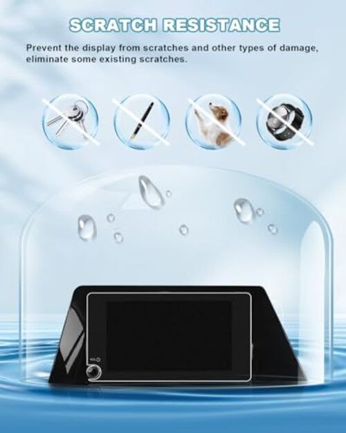 Matte Anti Glare for 2023-2025 2026 Matte Anti Glare for 2023-2026 Prius(8″)