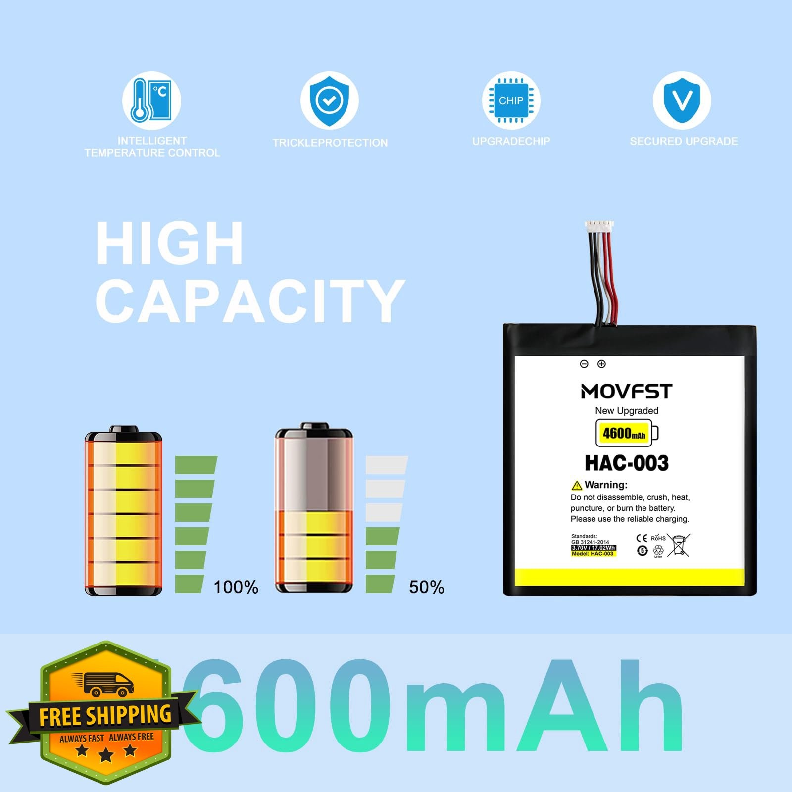 Switch HAC-003 Battery Replacement 4600mAh Game Console HAC-001