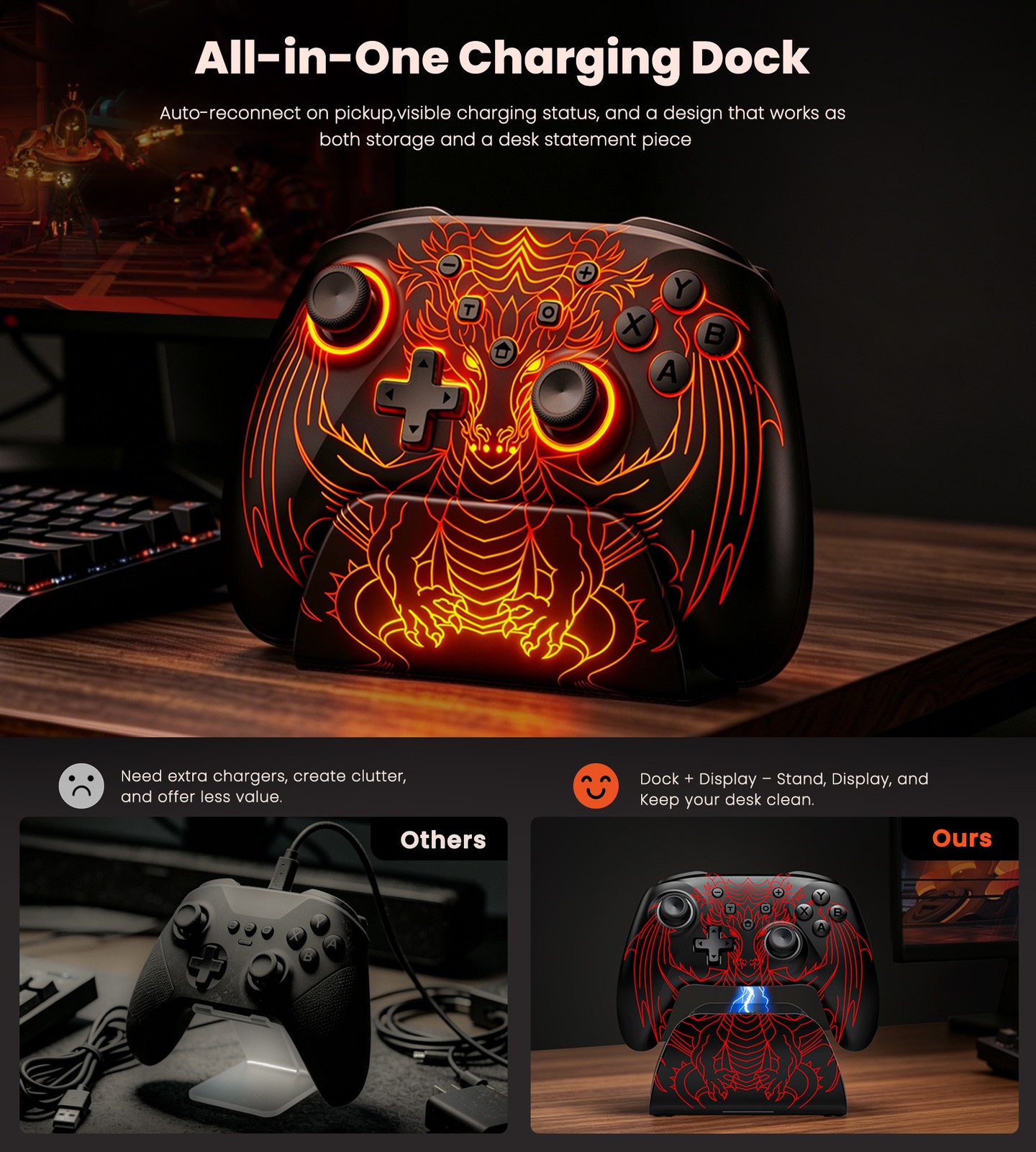 Wireless PC Gaming Controller with Charging Dock & RGB Design,No Drift