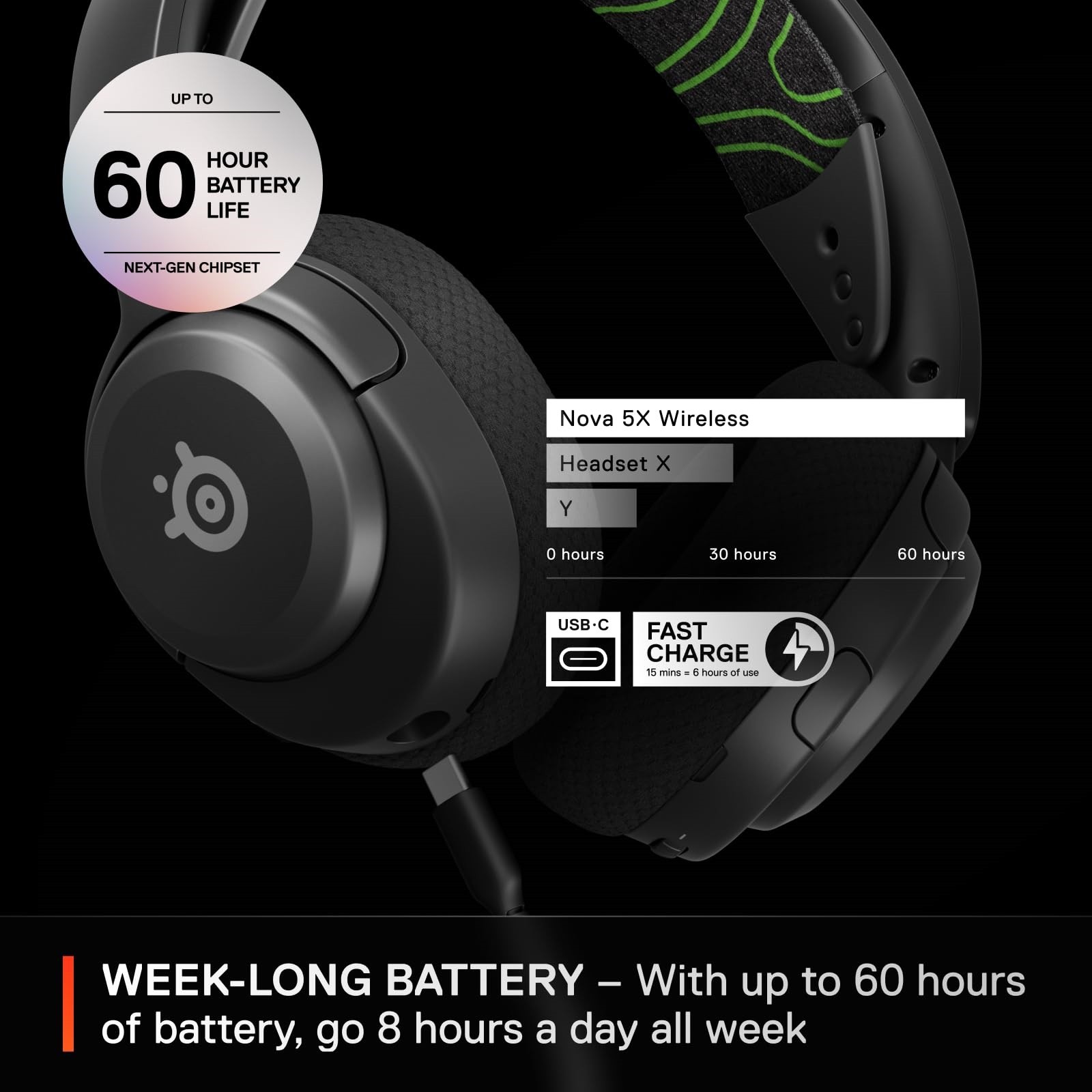 SteelSeries Arctis Nova 5X Wireless Multi-System Gaming Headset Black 61676