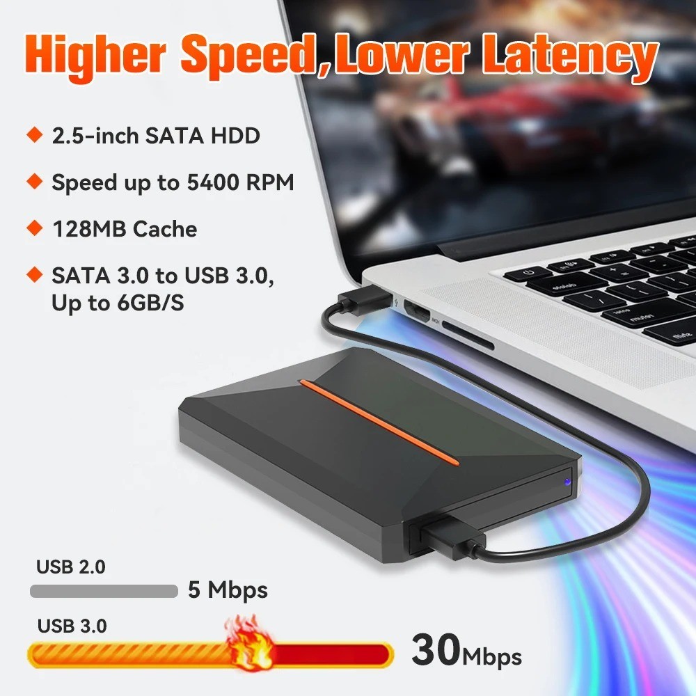 Launchbox Retro Gaming Hard Drive 500GB Plug & Play for PS4/PS3/PS2/Wii/PC