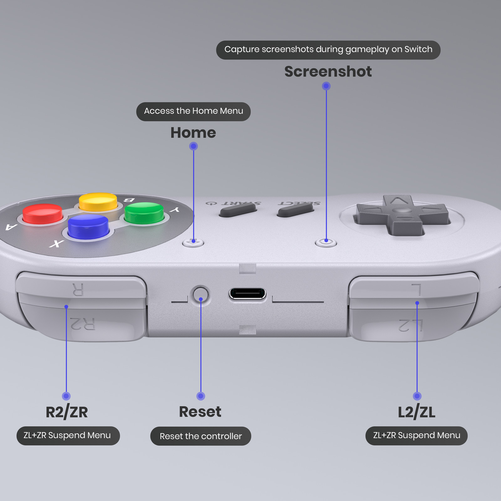 2.4 GHz Wireless SNES Switch Controller for Switch/Switch OLED Mac OS Raspberry