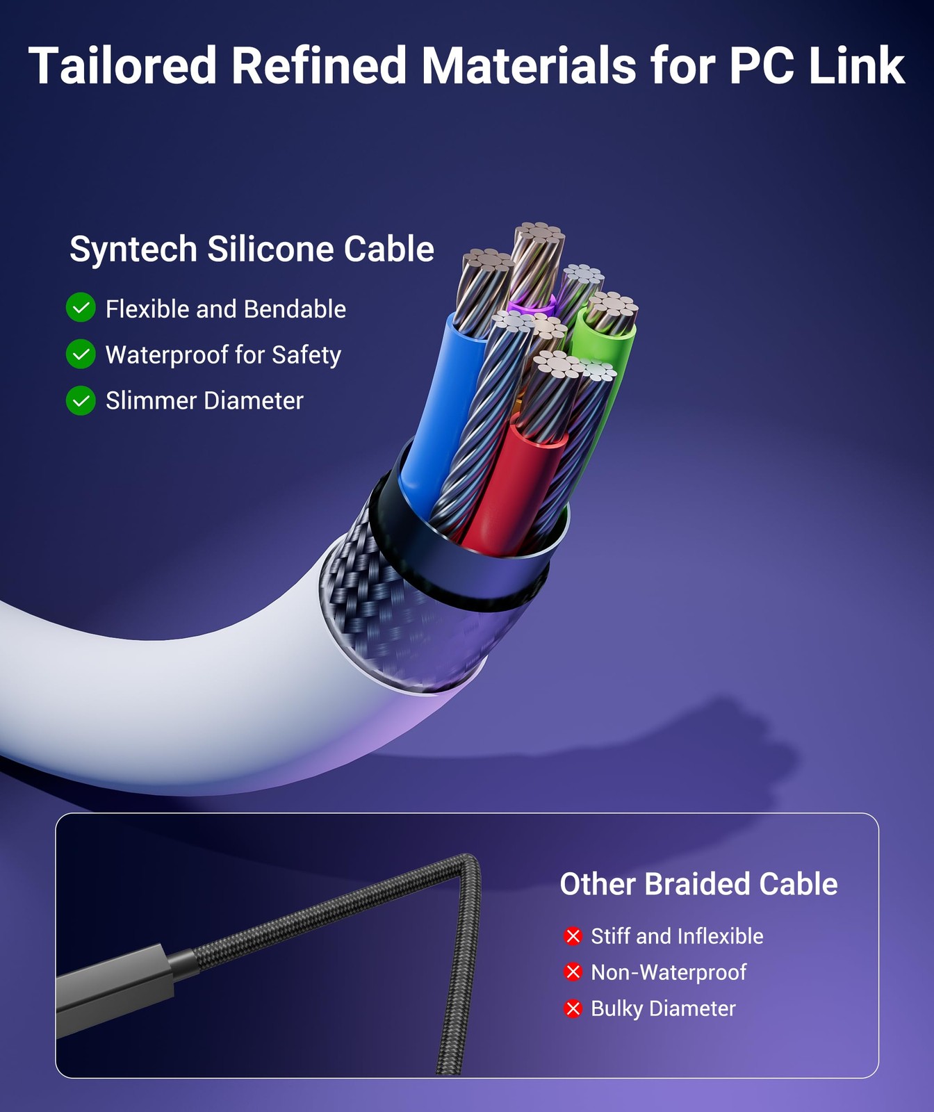 Syntech Link Cable with Charging 16FT Compatible 16ft With Adapter, White