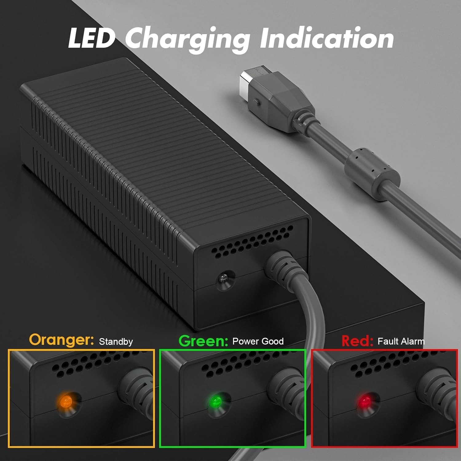 AC Adapter for Xbox 360 Console – 203W Power Supply with LED Indicator