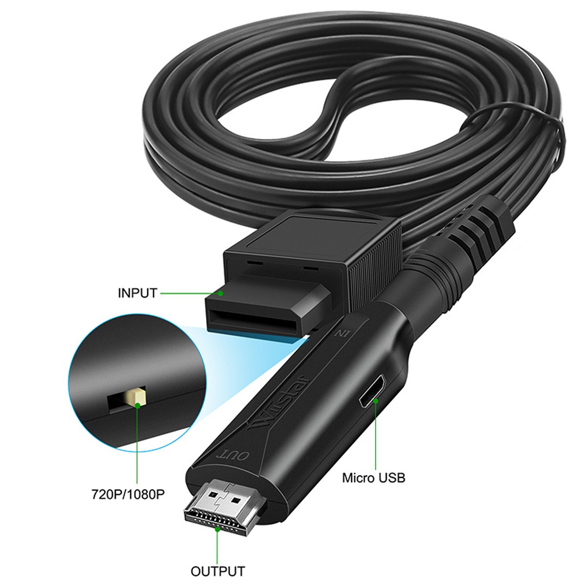 Wii to HDMI Adapter Converter Cable Full HD 1080P/720P Plug & Play for HD TV PC