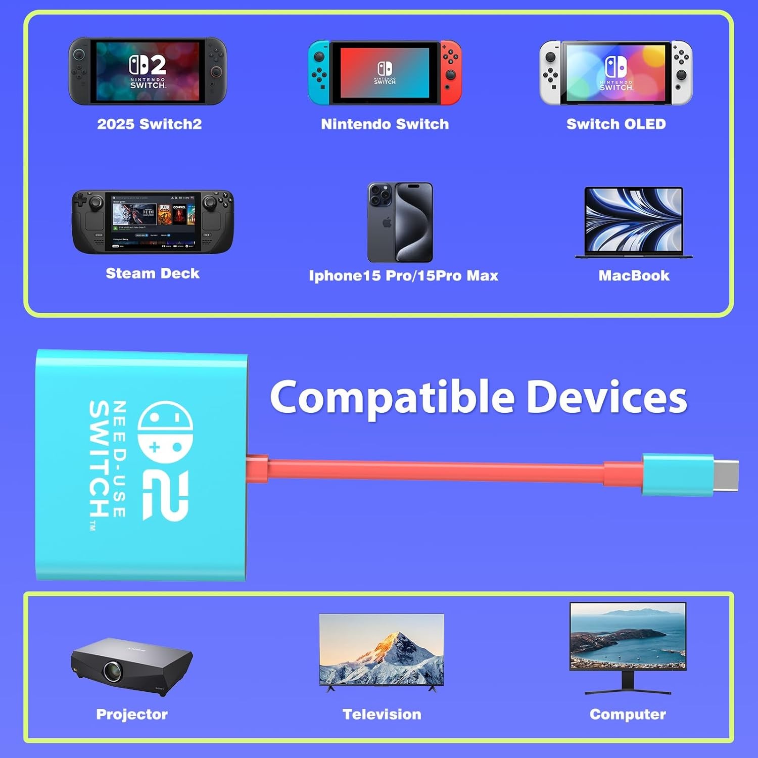 USB-C Docking Station for Switch/Steam Deck, Portable TV Dock HDMI 2.0