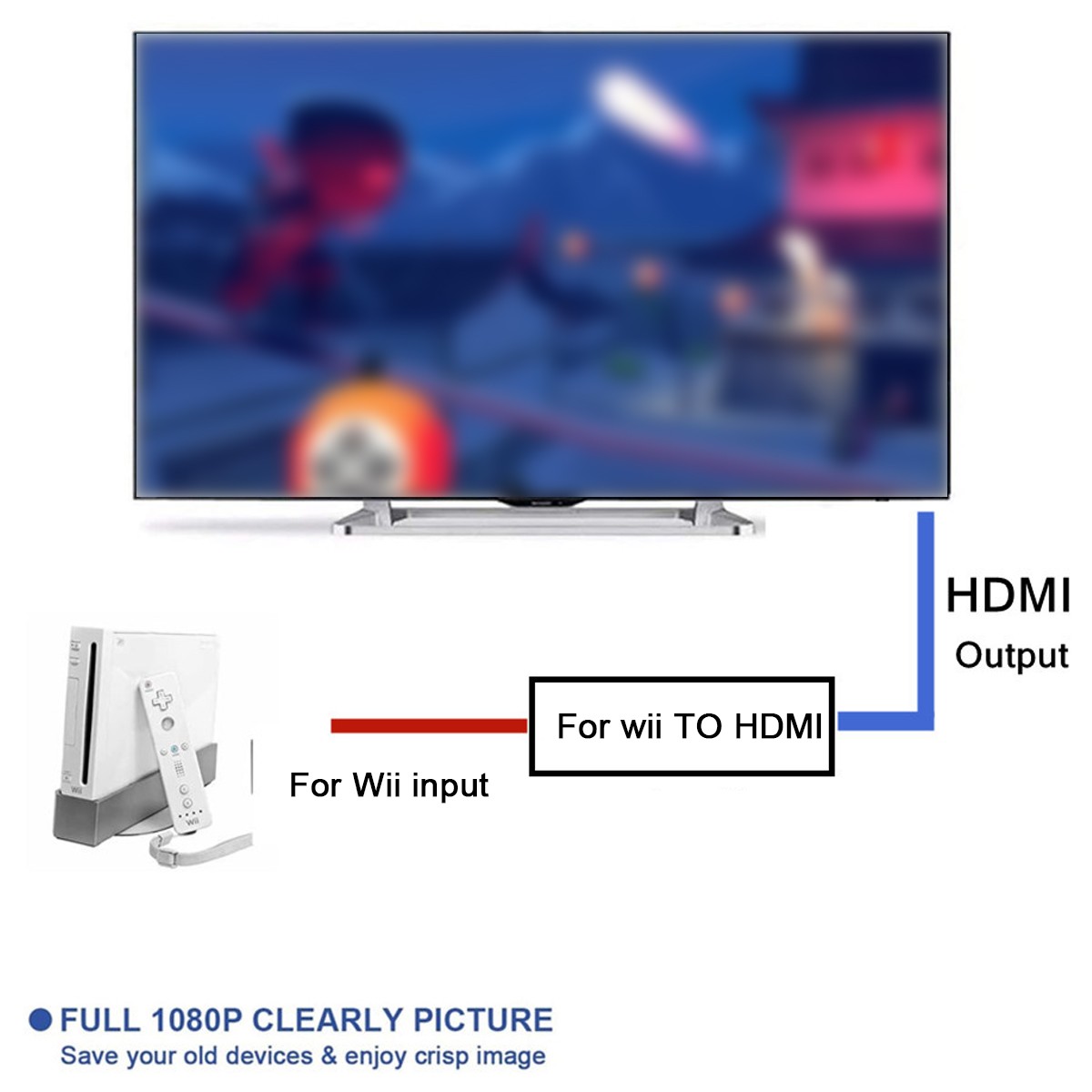 Wii to HDMI Adapter Converter Cable Full HD 1080P/720P Plug & Play for HD TV PC