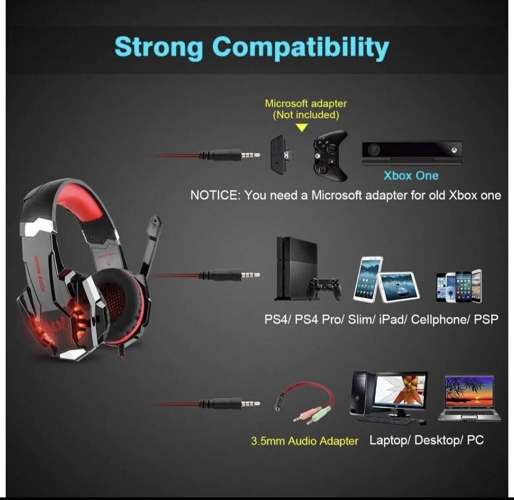 3.5mm Gaming Headset Mic Headphones Stereo Bass Surround For PC PS4 Xbox One NEW