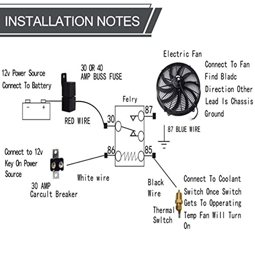 10″ inch Slim Fan Push Pull Electric Radiator Cooling Fans 12V 10 Inch Black