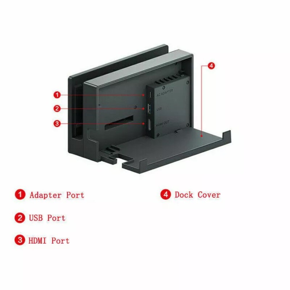 Original Nintendo Switch Charging Dock+AC Adapter Power Cable+HDMI CABLE Set TV
