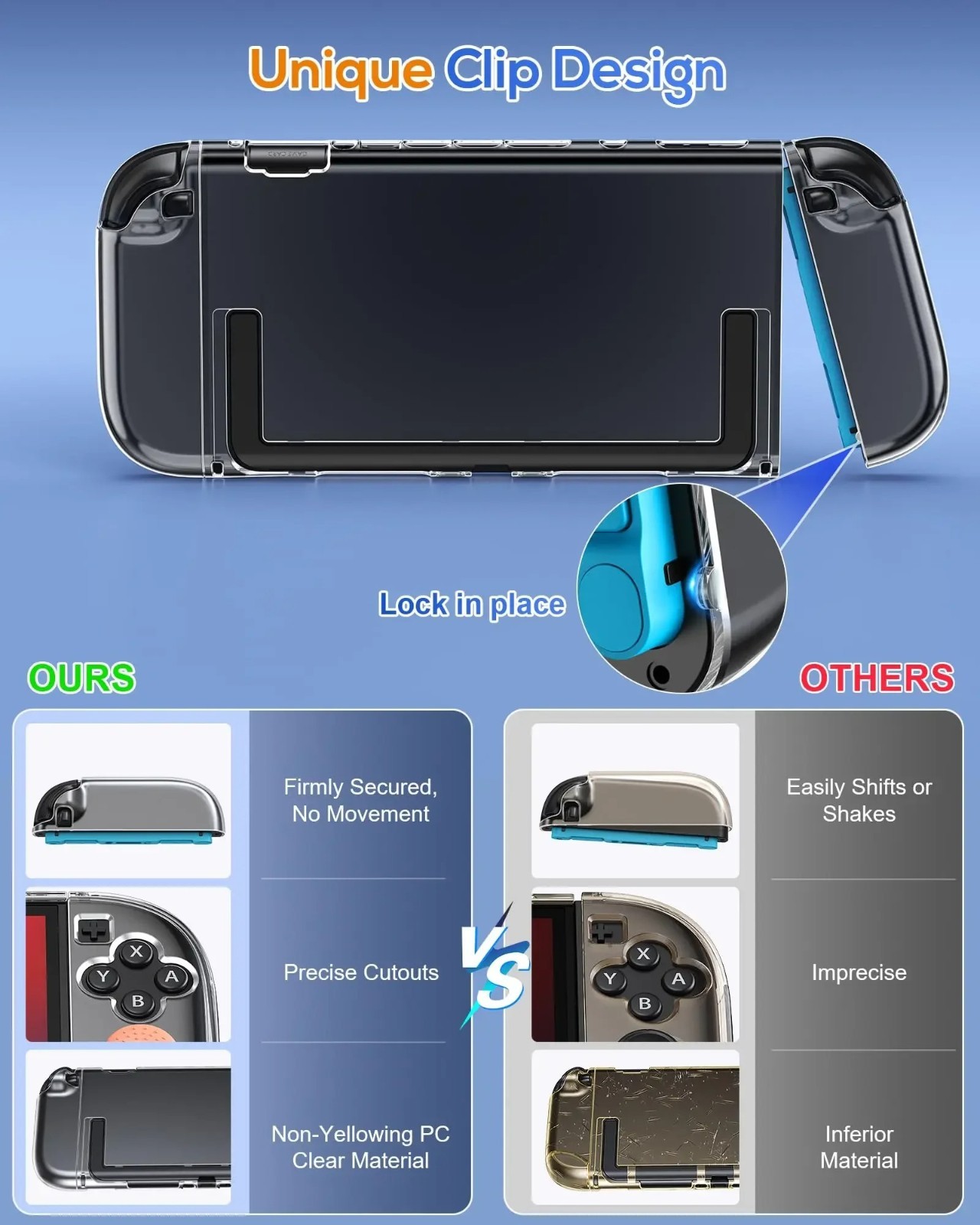 Nintendo Switch 2 Clear TPU PC Protective Case Joystick Cover Skin Protector